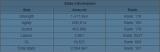 gbn9bxj14lpv5e0y0iql.jpg