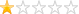File Rating